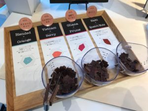CACAO LAB.