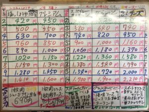 夏菜子のからあげ